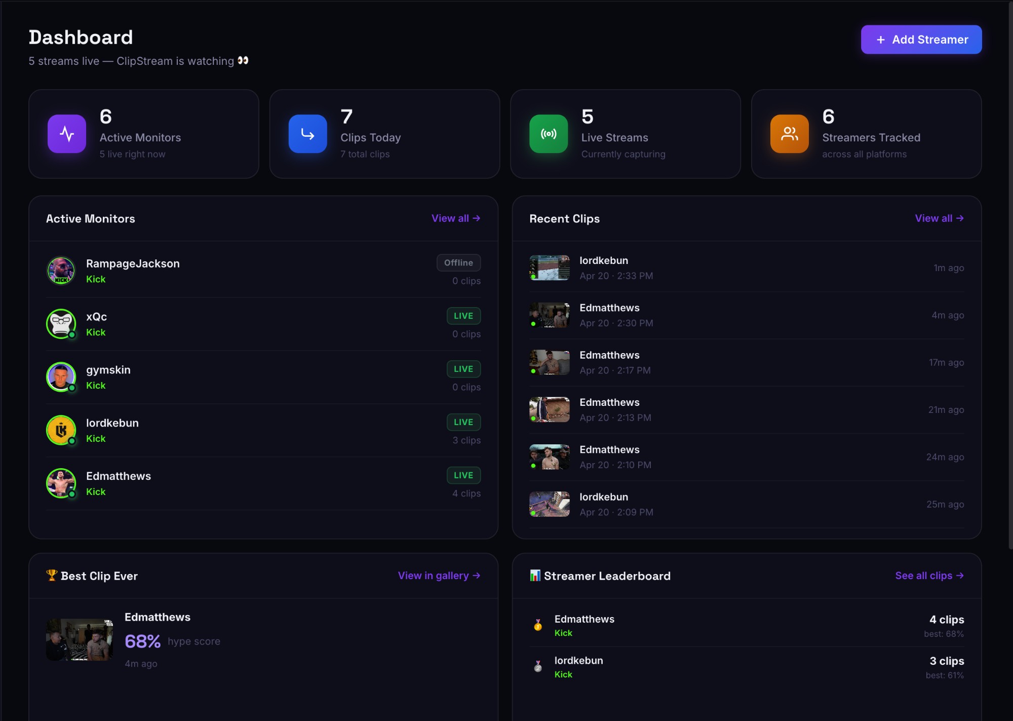 ClipStream Dashboard